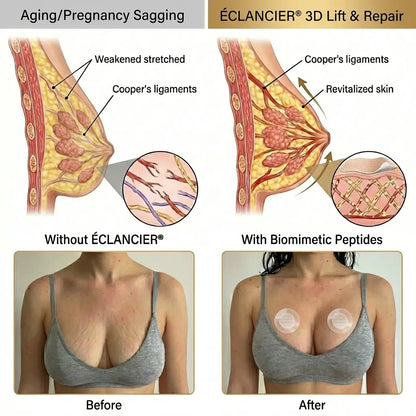 ÉCLANCIER® Targeted Breast Enhancement Advanced Nano Microneedle Patch❤️